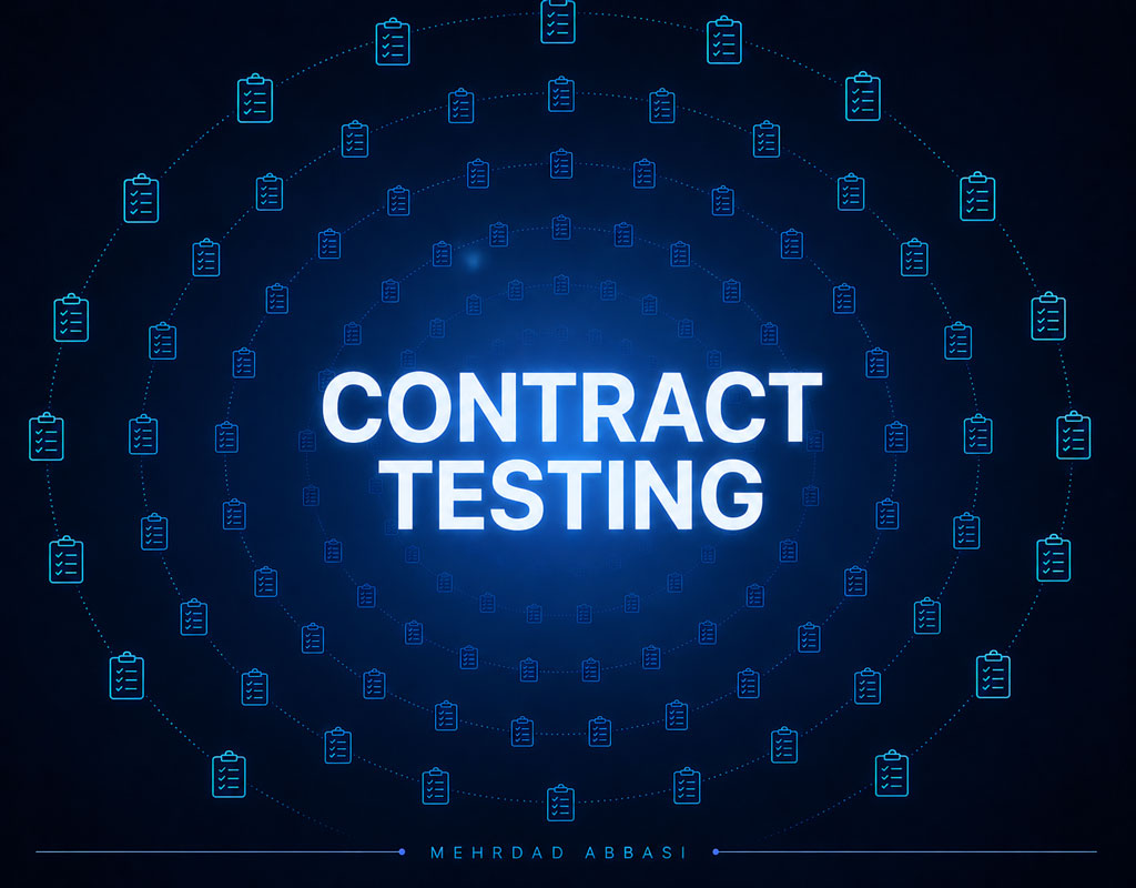 Contract Testing