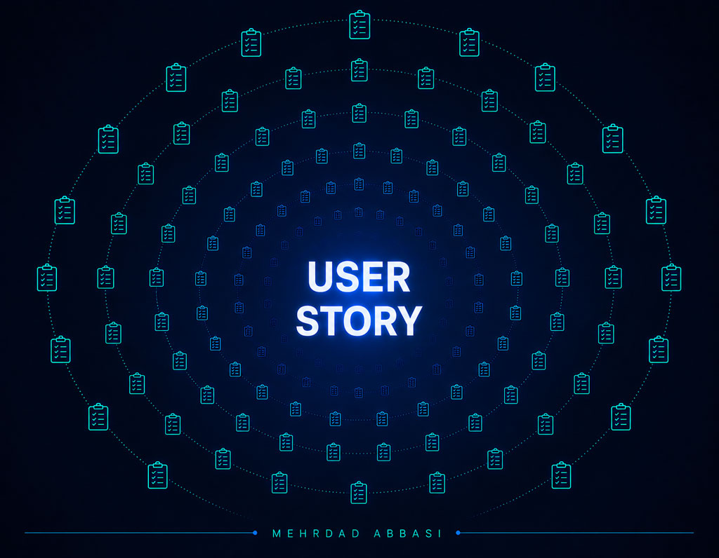 User Story